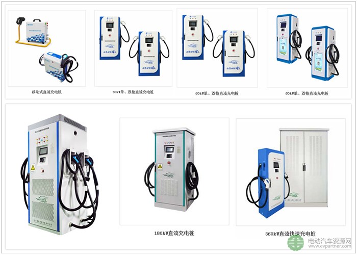 杭州奥能参加2018年蜂集万采   提供物流车充电配套一体化服务