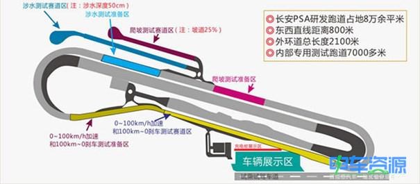 物流车挑战赛：工况续航达295km  重庆瑞驰携全新EC35Ⅱ出战