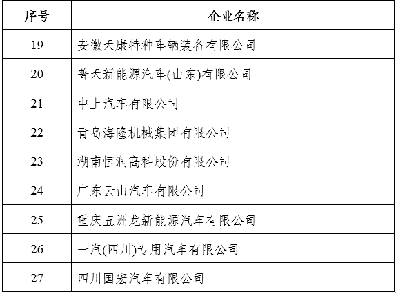 第1批特别公示新能源汽车生产企业名单发布 27家车企被点名
