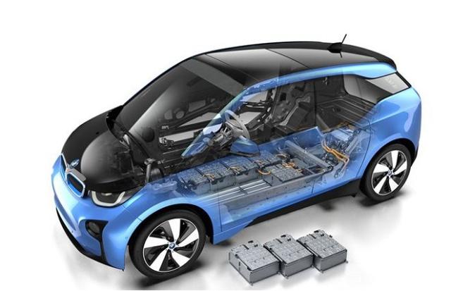 电动汽车的大力推广，大量的电池会增加环境污染吗？