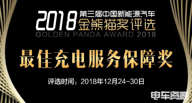 金熊猫奖线上投票将于12月30日截止