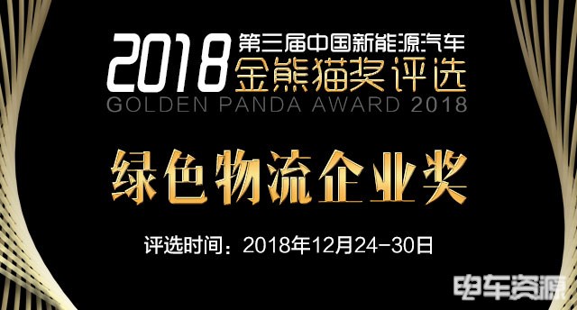 金熊猫奖线上投票将于12月30日截止