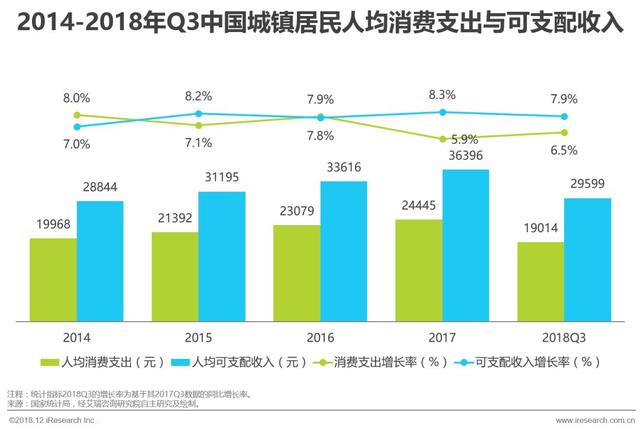 2018年中国新能源汽车行业研究报告