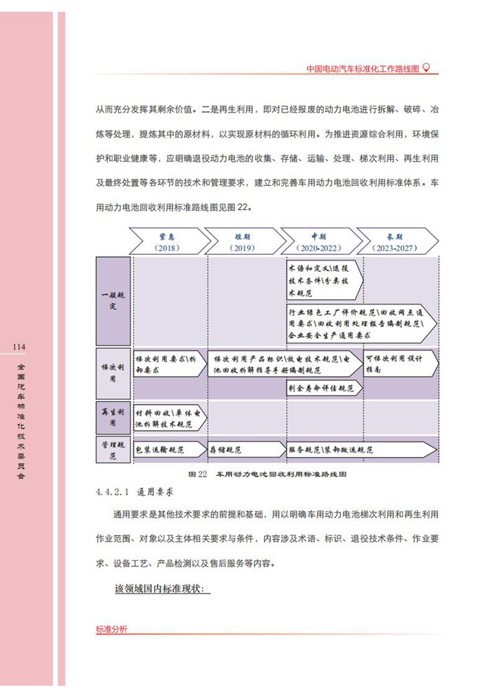 《中国电动汽车标准化工作路线图(第二版)》发布 推动电动汽车产业发展