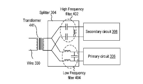 特斯拉发布冗余电池管理系统专利