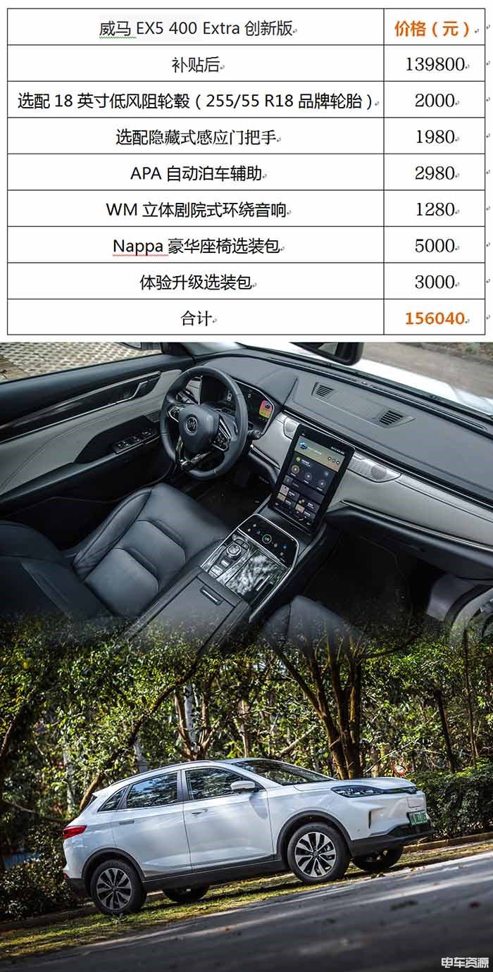 2018款威马EX5 400 Extra创新版深度评测