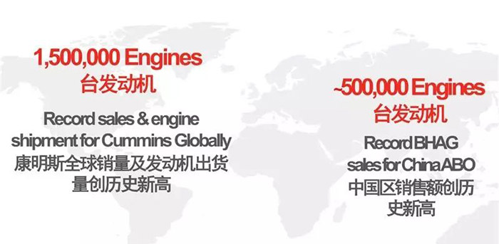 中国柴油机企业要不要做电动动力？（一）