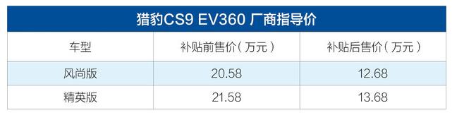 综合续航360km 猎豹CS9 EV360售20.58-21.58万元