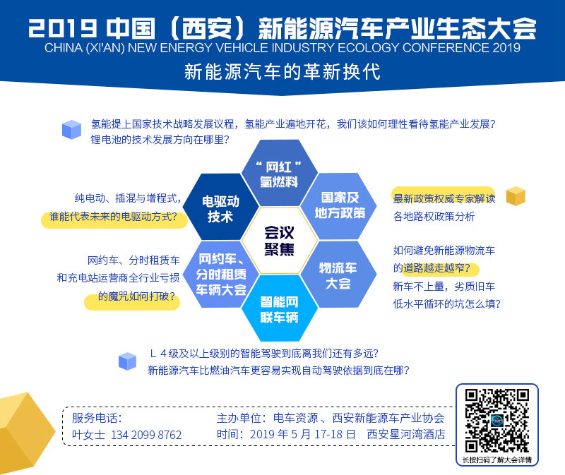 陕西发布蓝天保卫战工作方案 支持推广新能源汽车