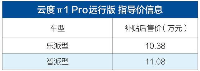 云度π1 Pro/π3 Pro远行版上市 补贴后售10.38-13.68万元