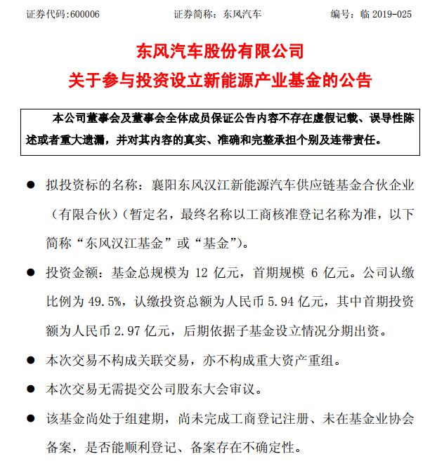 东风汽车：拟以5.94亿元参投设立东风汉江基金