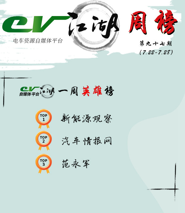 电车资源—EV江湖周榜（7.22-7.28）新鲜出炉！
