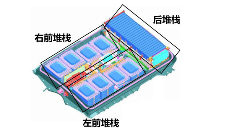 安全第一 揭秘东风日产电池组生产线