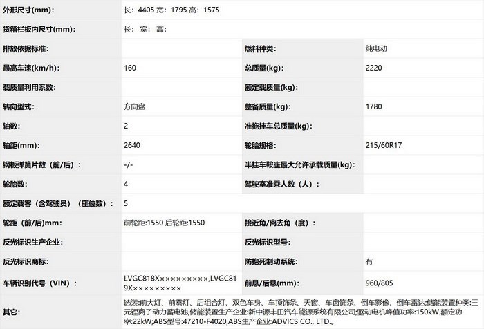 广汽丰田C-HR EV申报图 马力204Ps