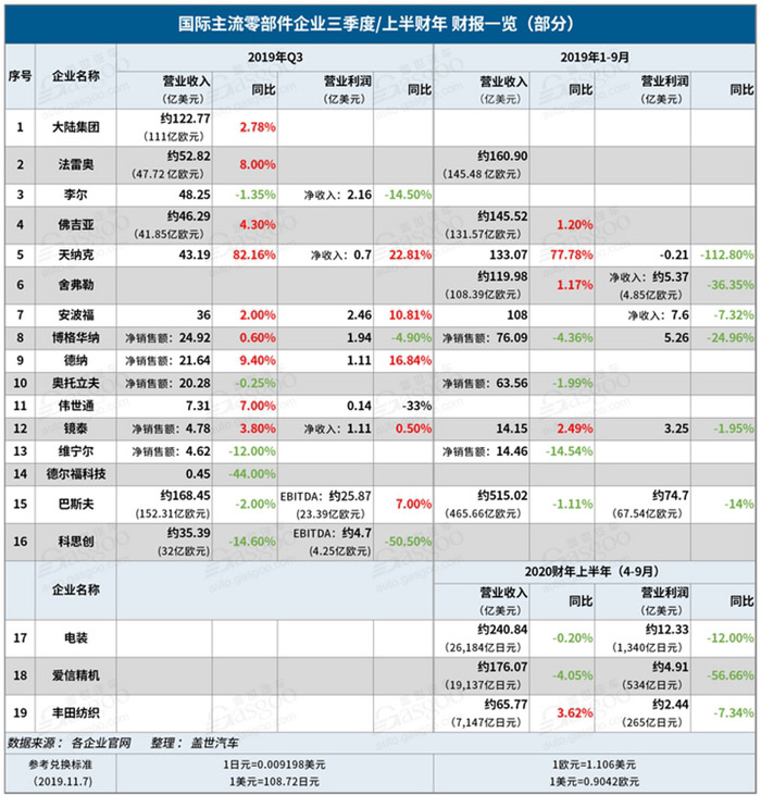 鸡蛋骨头.jpg