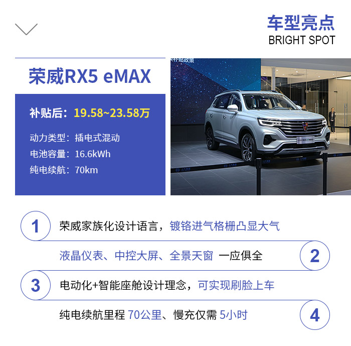 荣威RX5 eMAX