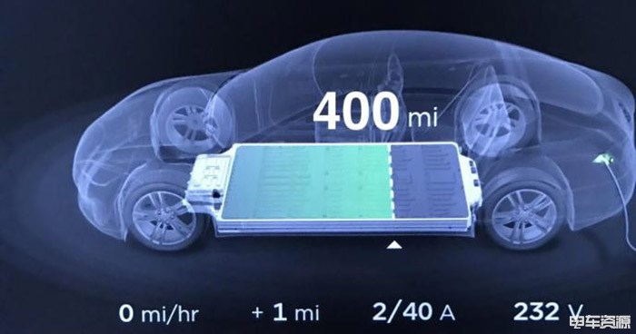 新技术遭到曝光 特斯拉将推出更长续航版Model S