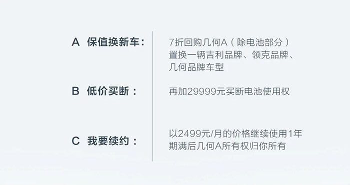 限北京地区 几何汽车开启两年7折超值回购计划