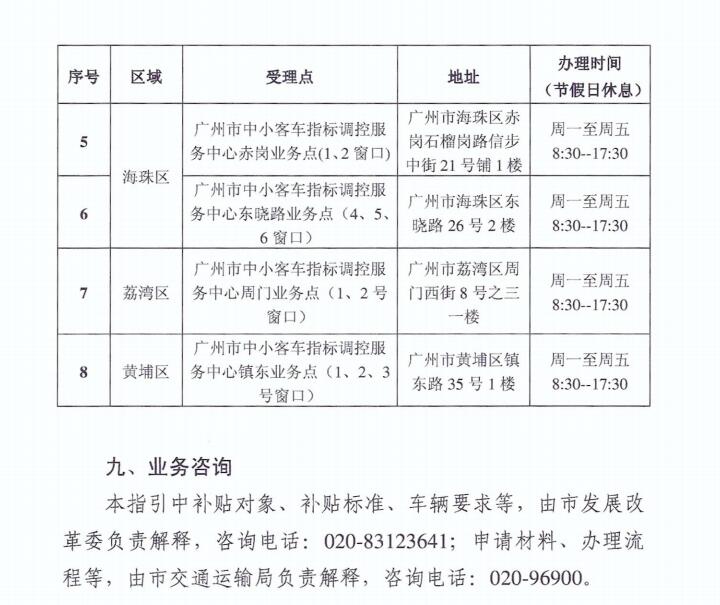 每辆补助1万元！广州新能源车购车补贴申领指引通知发布