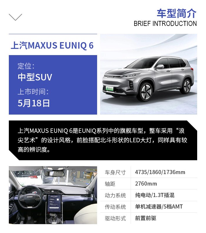 中型纯电SUV 上汽MAXUS EUNIQ 6该怎么选？