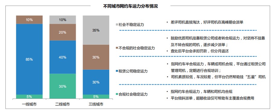 开瑞新能源刘平：近2-3年是新能源各品哦抢占出行市场的重要窗口期