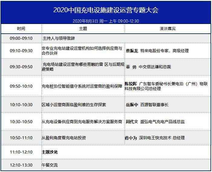 2020中国充电设施建设运营专题大会议程曝光