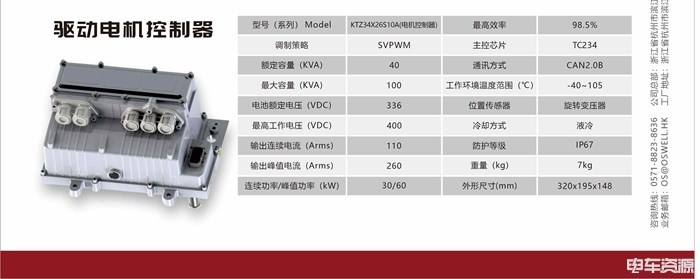 五菱EV50新增车型信息曝光 搭载浙江奥思伟尔动力系统