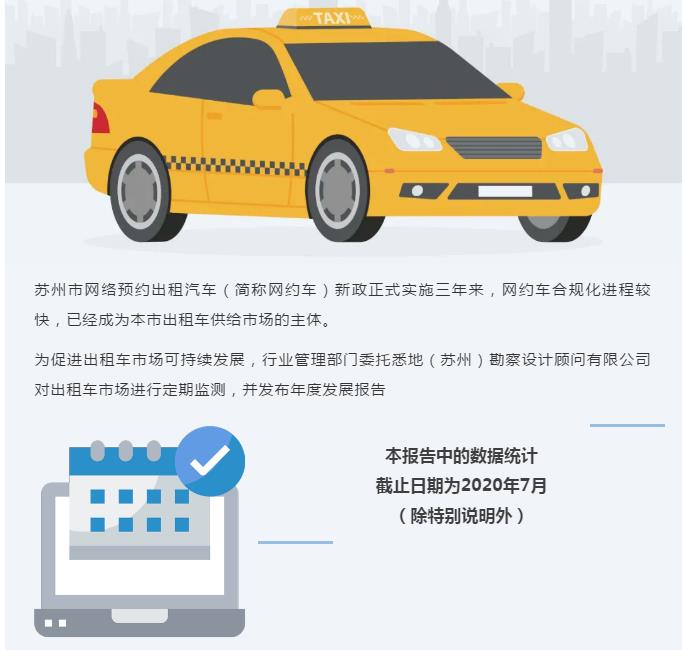 苏州市区出租车市场发展报告