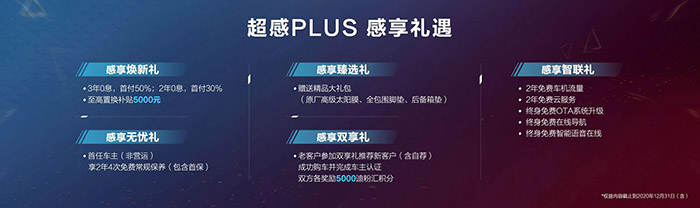 深圳十一车展 比亚迪全新SUV宋PLUS超感上市