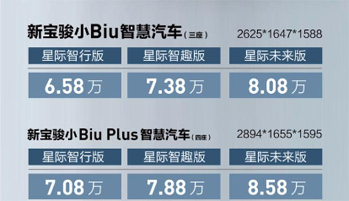 预售6.58万起/续航305km 新宝骏E300小Biu开启预售