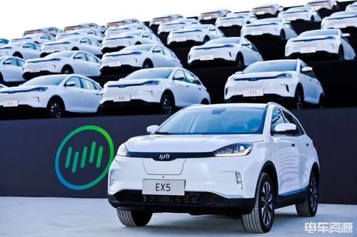 威马完成上市辅导 有望成为科创板第一家新能源车企