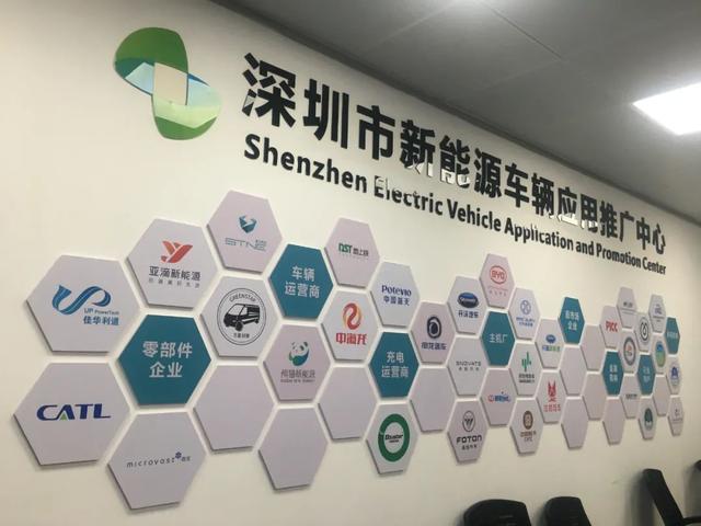 “深圳模式”大揭秘：新能源汽车推广缘何领跑全国