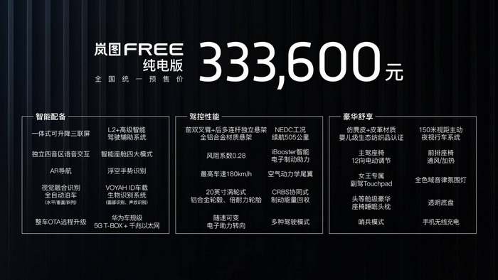 31.36-33.36万元 岚图FREE正式开启预售