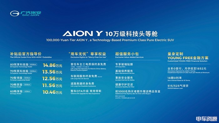 10.46万元起 “10万级科技头等舱”AION Y深圳上市