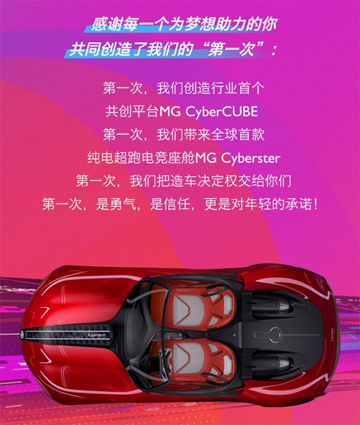 首个用户共创车型 MG Cyberster正式确定量产