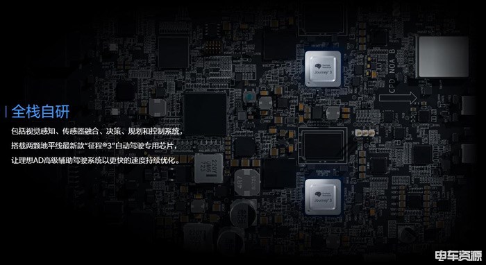 售价33.8万元/仅6座版 2021款理想ONE上市