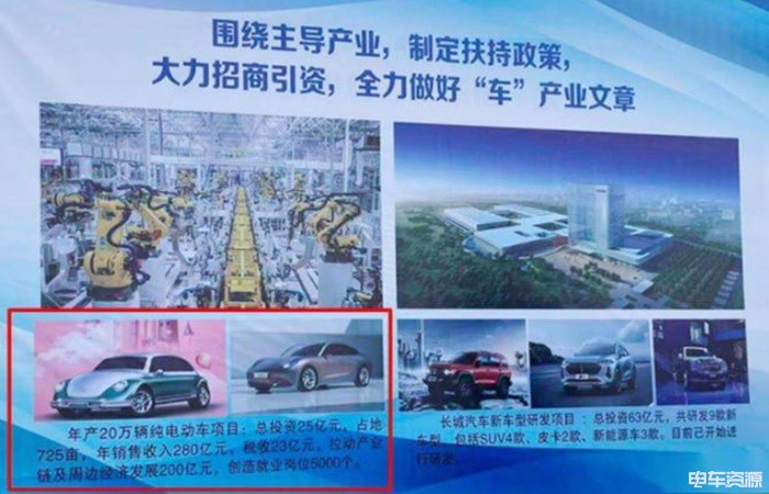 长城投资25亿新建工厂 投产欧拉朋克猫等新车