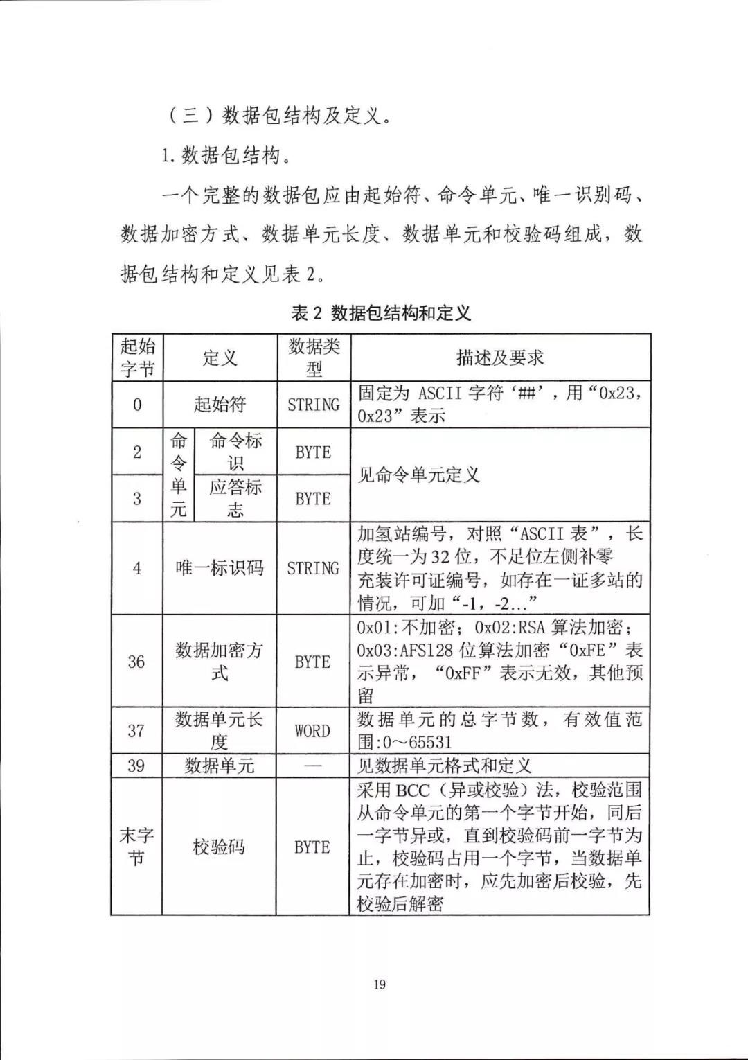 五部委：北京上海广东启动燃料电池汽车示范应用工作