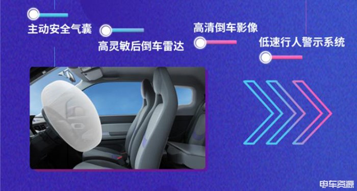 起售价有望三万元以内 奇瑞QQ冰淇淋将于今晚开启大定