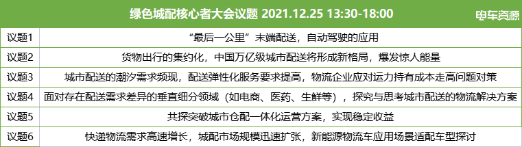 大咖云集昆明 议新能源物流车行业大事 大咖云集昆明 议新能源物流车行业大事