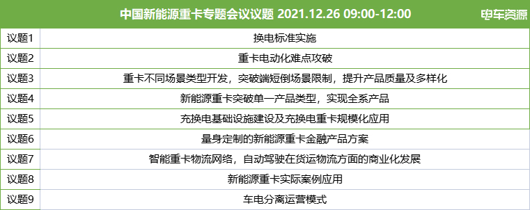 大咖云集昆明 议新能源物流车行业大事 大咖云集昆明 议新能源物流车行业大事
