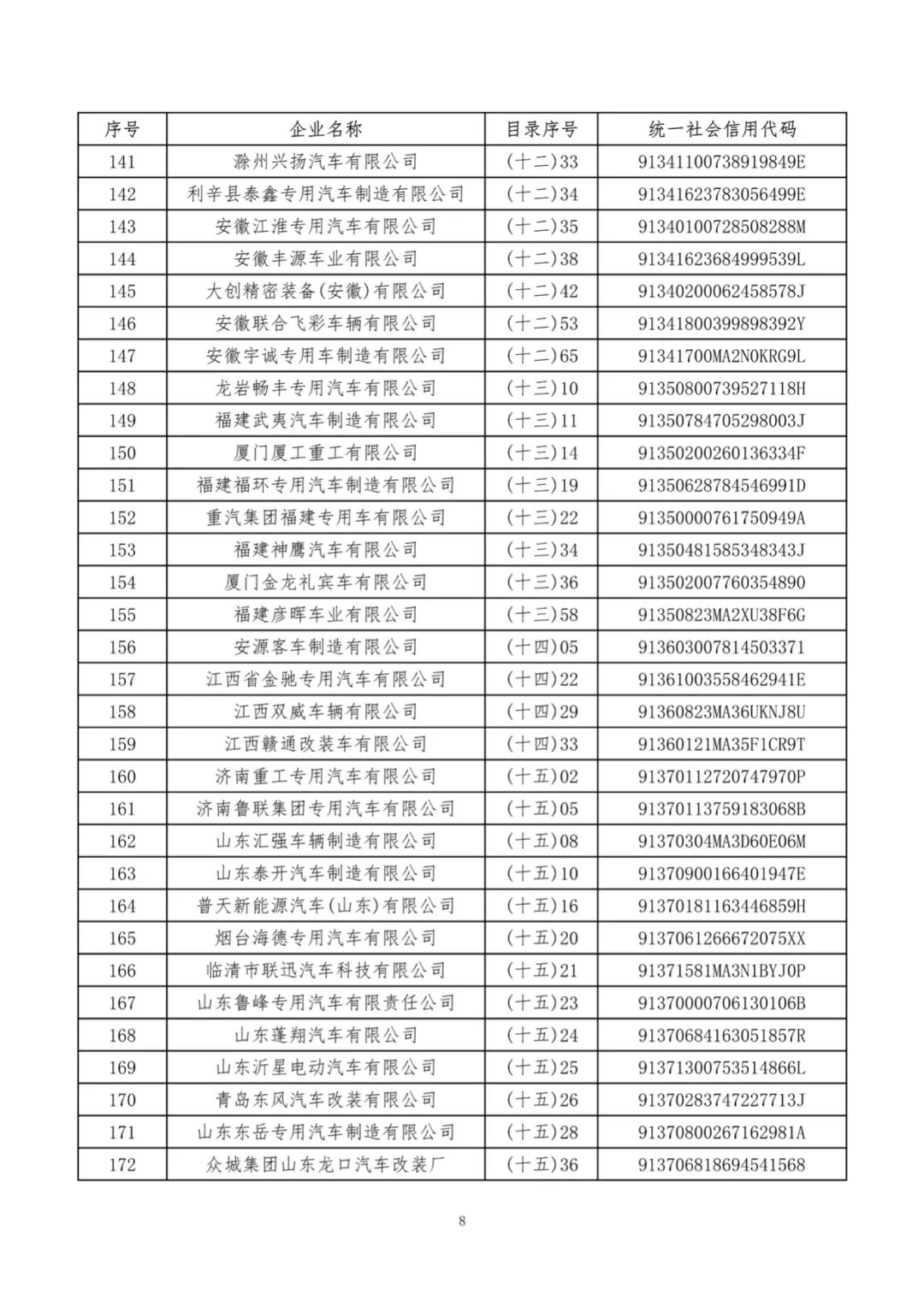 工信部发布《特别公示道路机动车辆生产企业名录》