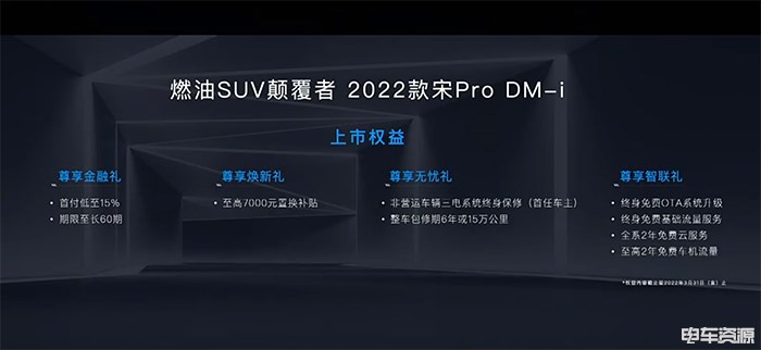 售13.48万元起/百公里亏电油耗4.4L 比亚迪宋Pro DM-i正式上市