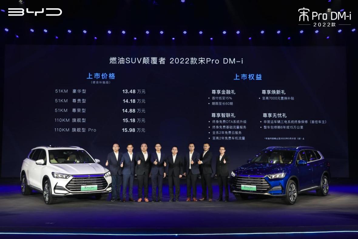 自主品牌荣登中国SUV销量榜第一和第三