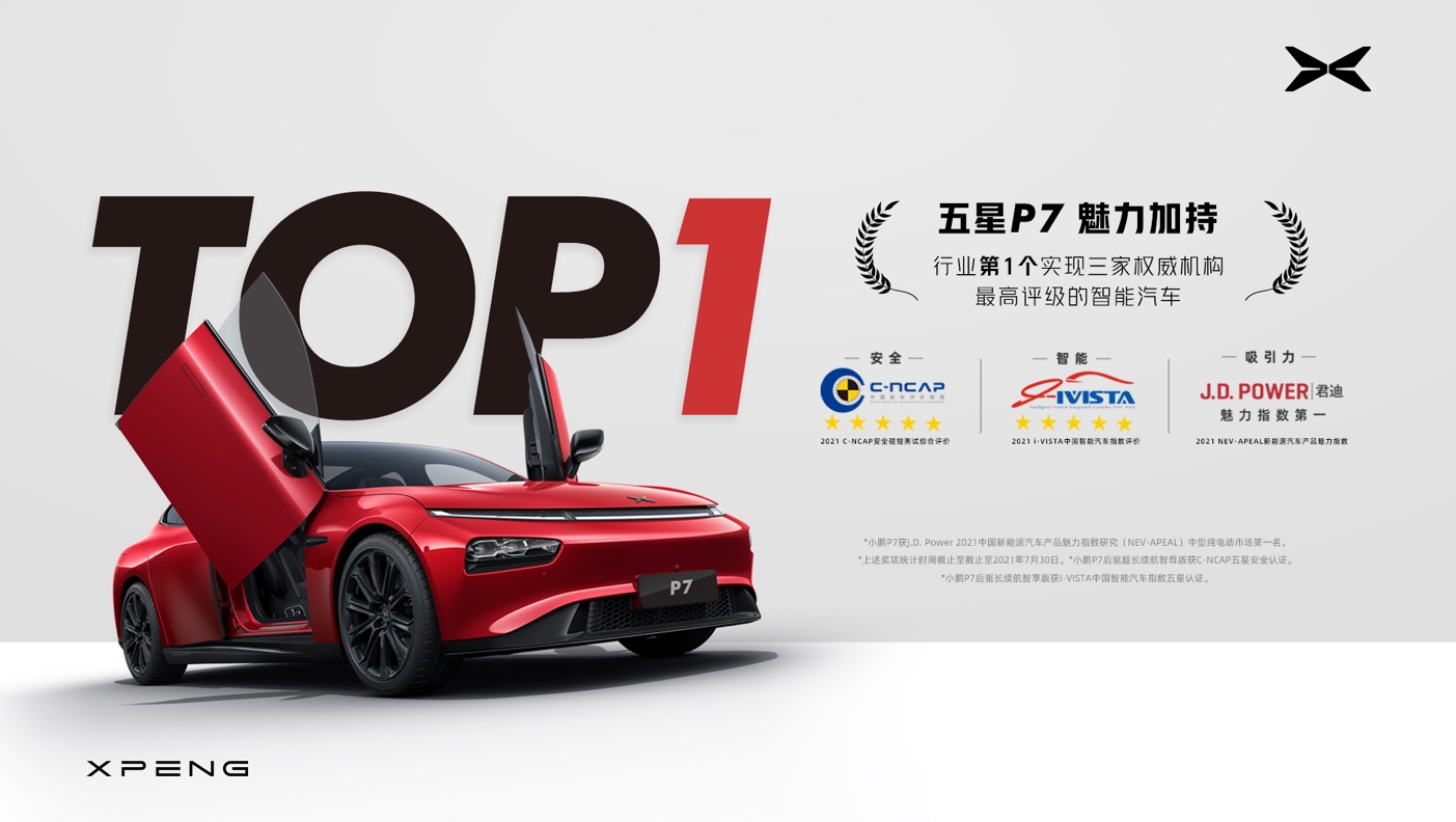 小鹏P7成为首个破十万量产的纯电新势力车型！