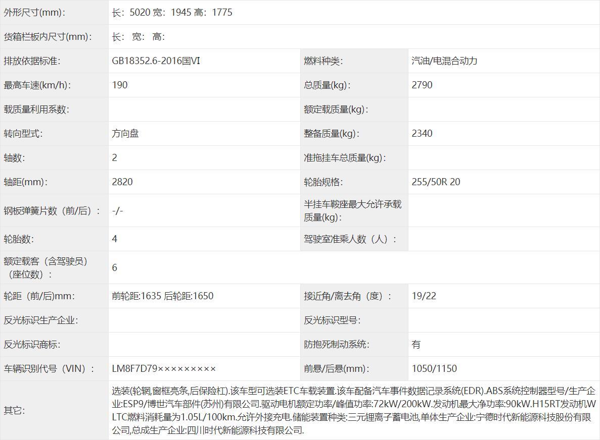 华为问界M7开启预售，价格为31.98万-37.98万元……__财经头条