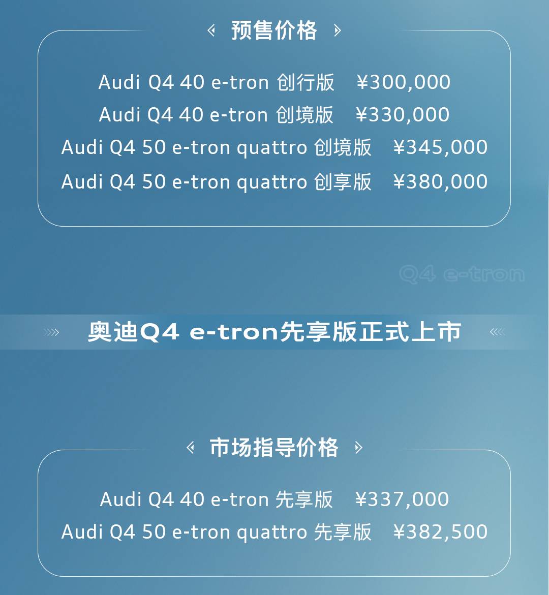 预售价30-38万 奥迪Q4 e-tron开启预售