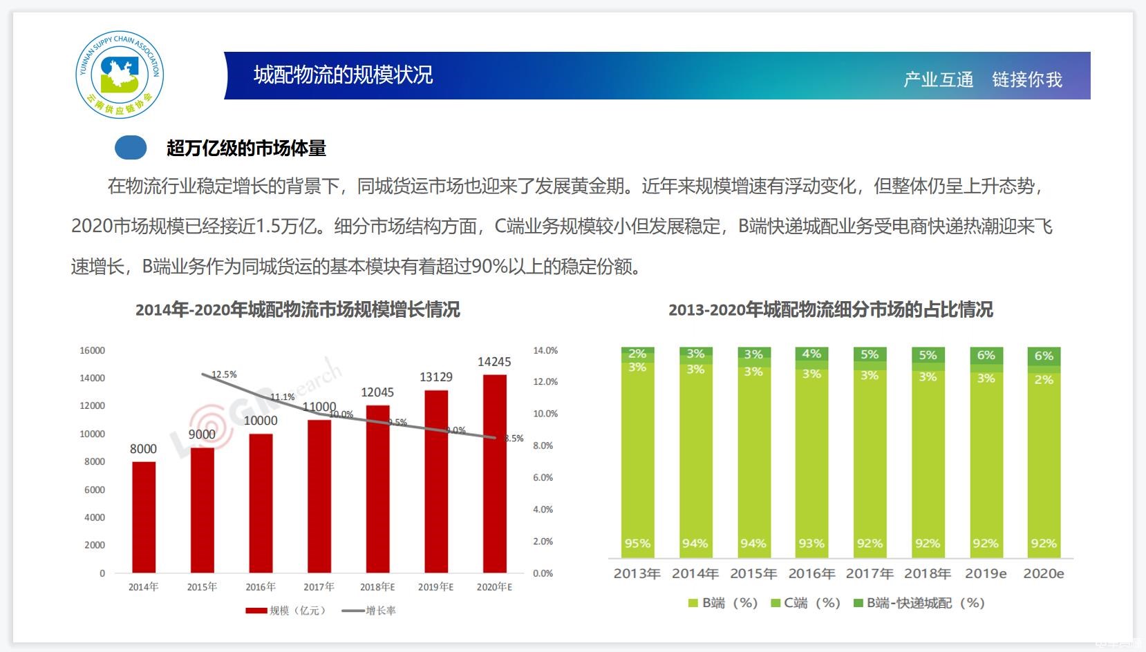 云南供应链协会秘书长姚磊：物流产业正处在大有可为的战略机遇期