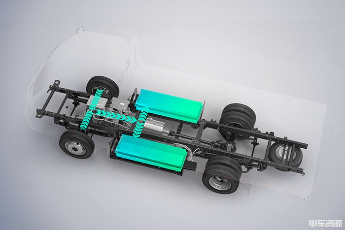 新車上市|飛碟汽車推出飛碟締途EF3純電小卡車型