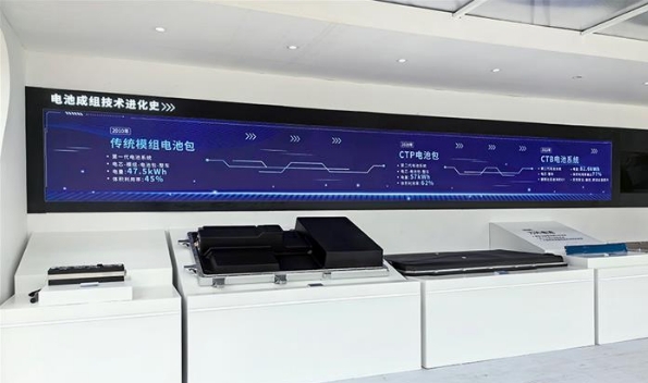 1-8月国内动力电池装车量TOP15：铁锂市占率超70% 比亚迪稳居三元TOP10